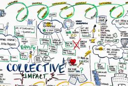 An illustration representing Building a STEM Pathway Through Prison